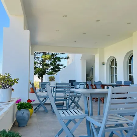 Fikas 2* Naxos City